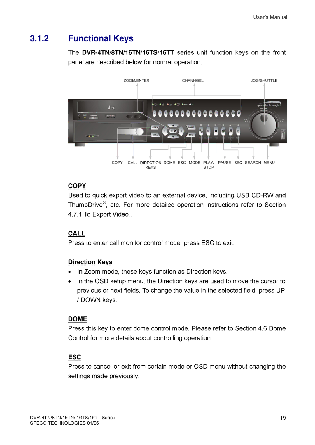 Speco Technologies DVR-4TN, DVR-8TN, DVR-16TS, DVR-16TN, DVR-16TT manual Functional Keys, Direction Keys 