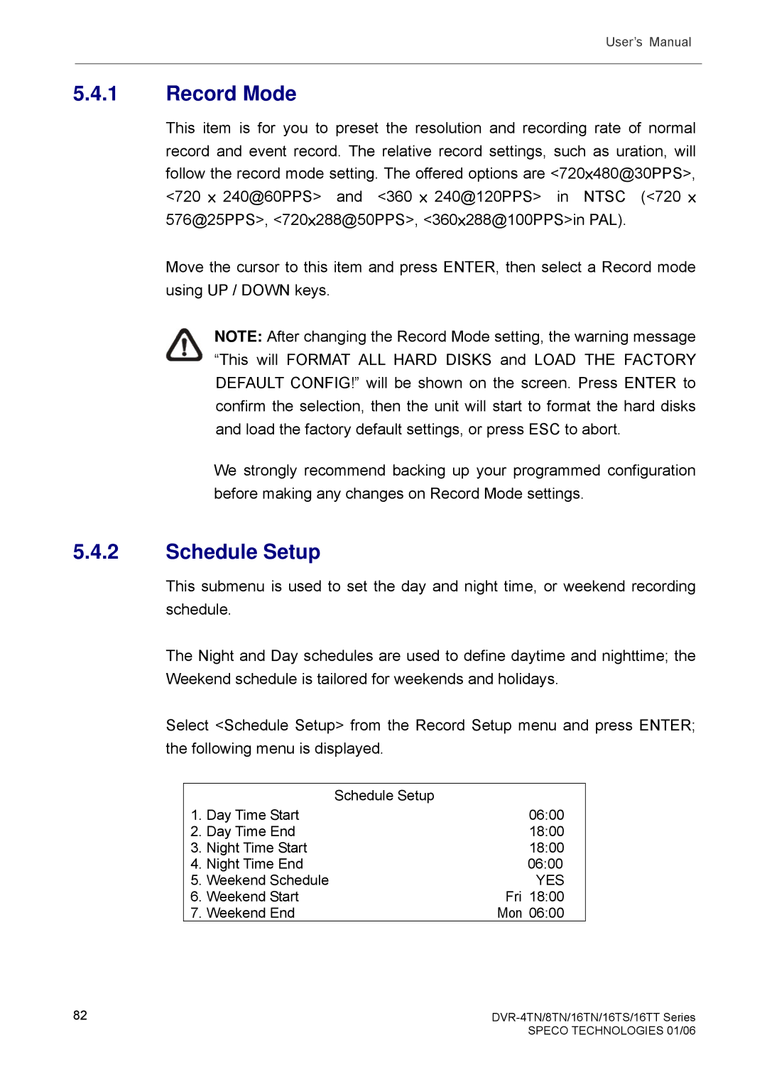 Speco Technologies DVR-16TN, DVR-4TN, DVR-8TN, DVR-16TS, DVR-16TT manual Weekend Start Fri Weekend End Mon 
