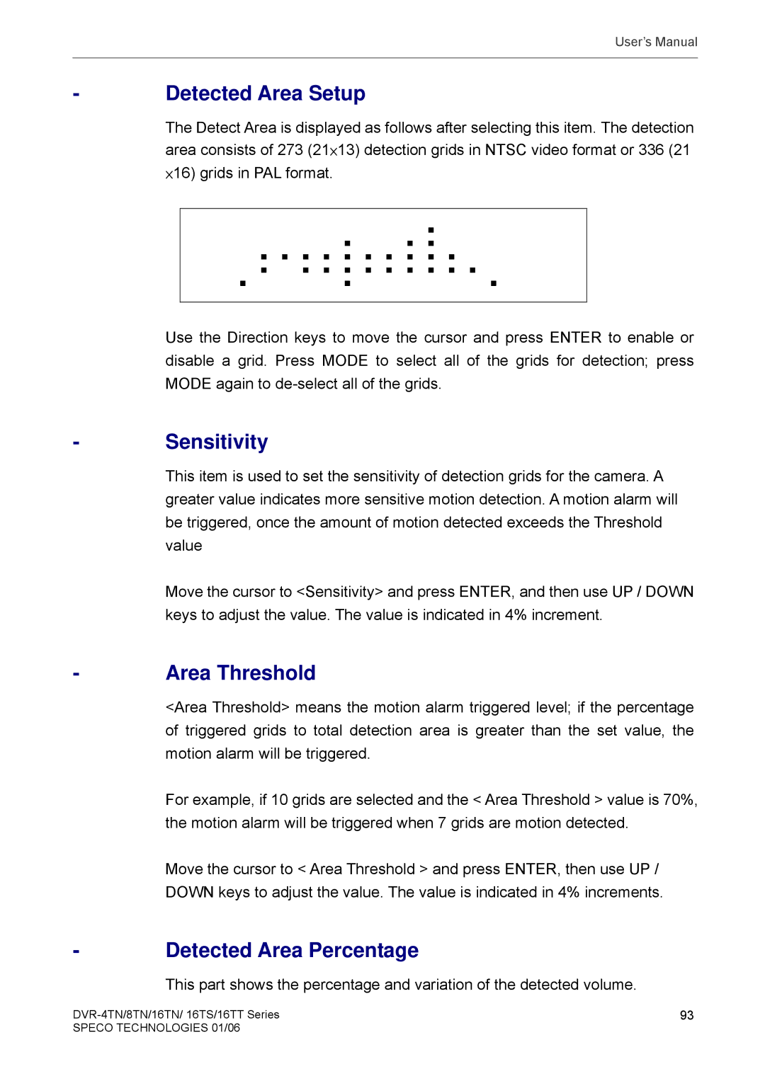 Speco Technologies DVR-16TT, DVR-4TN, DVR-8TN Detected Area Setup, Sensitivity, Area Threshold, Detected Area Percentage 