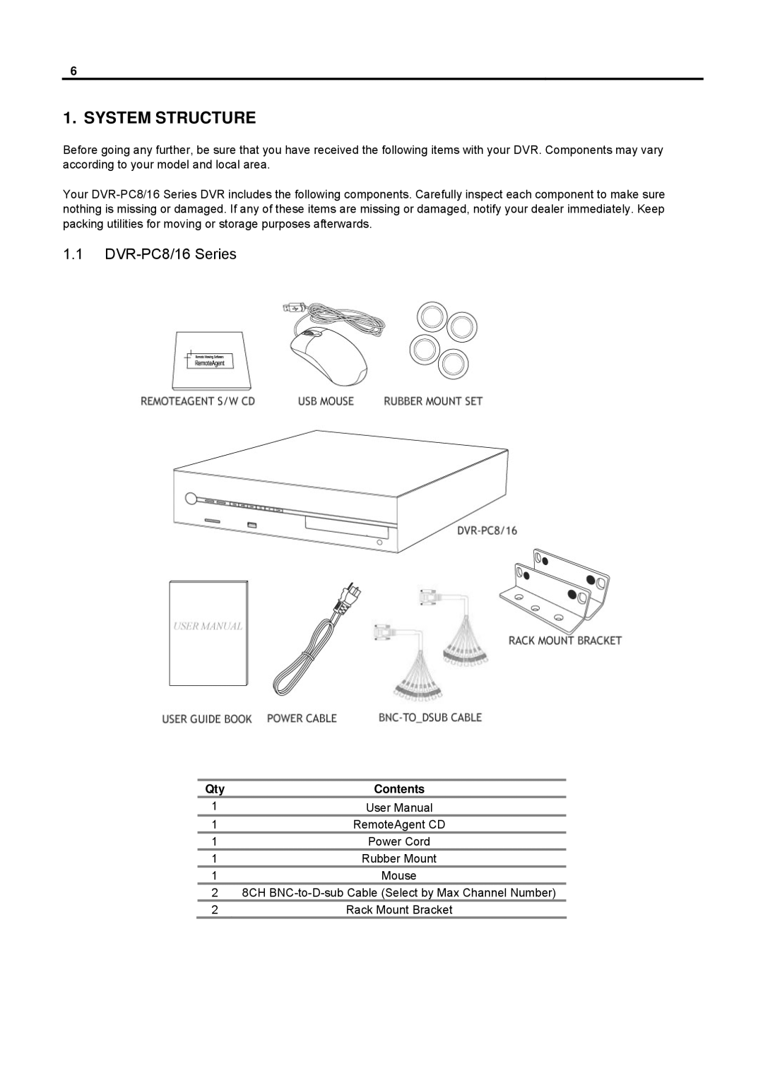 Speco Technologies DVR-PC8 Series, DVR-PC16 Series user manual DVR-PC8/16 Series, Qty Contents 