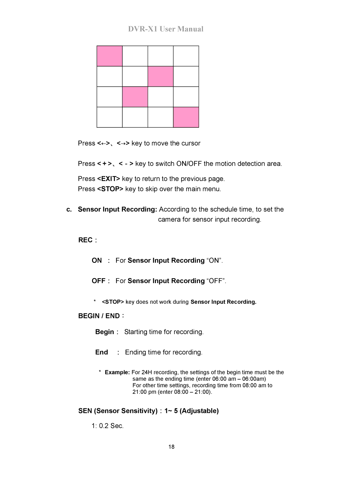 Speco Technologies DVR-X1 manual SEN Sensor Sensitivity：1~ 5 Adjustable 