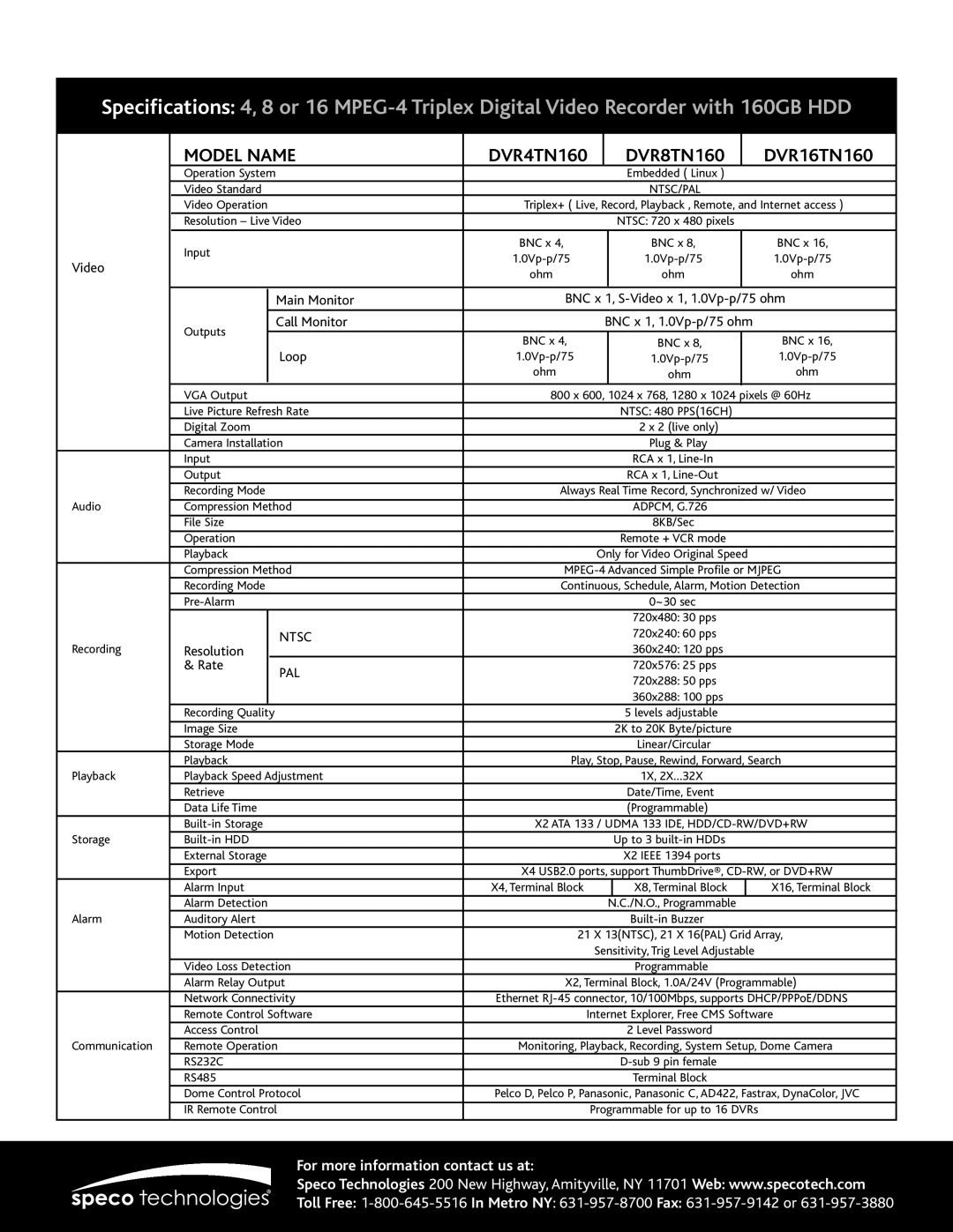Speco Technologies DVR8TN160*, DVR4TN160*, DVR16TN160* specifications Model Name, Ntsc, Pal 
