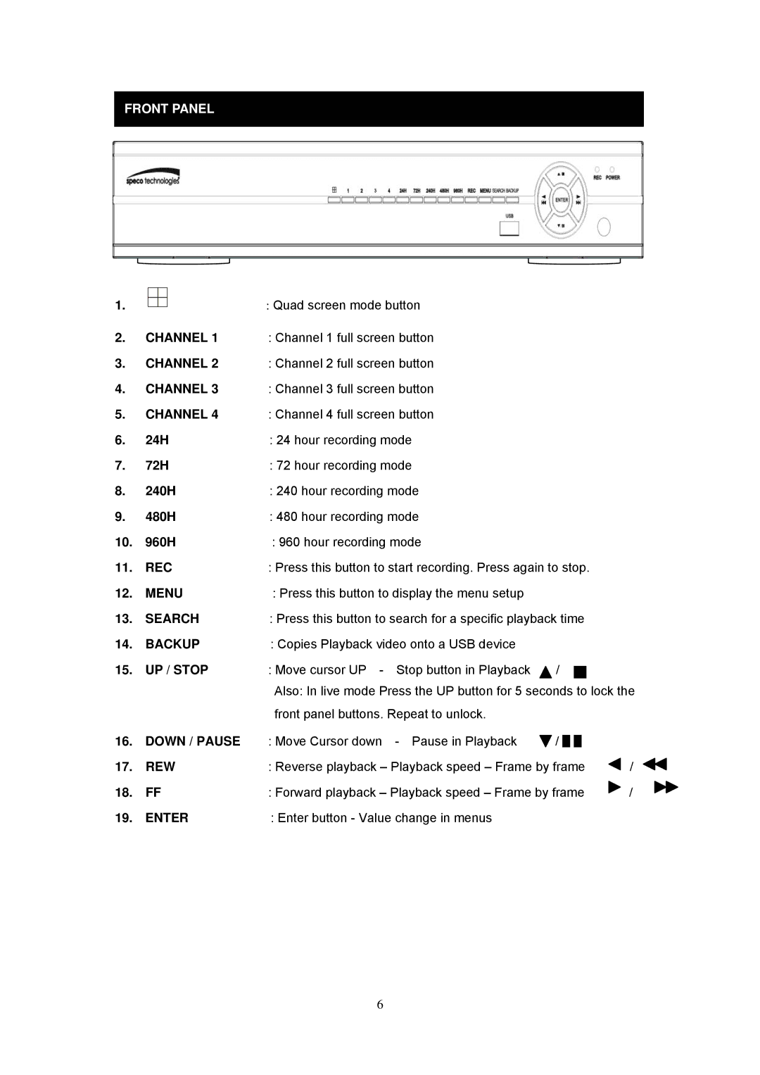 Speco Technologies EZVR4 user manual Front Panel, 24H Hour recording mode 72H 240H 480H 960H 