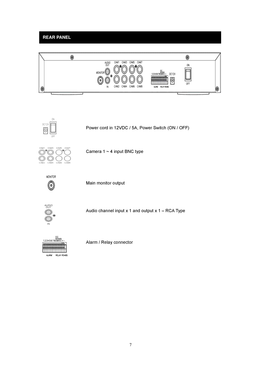 Speco Technologies EZVR4 user manual Rear Panel 