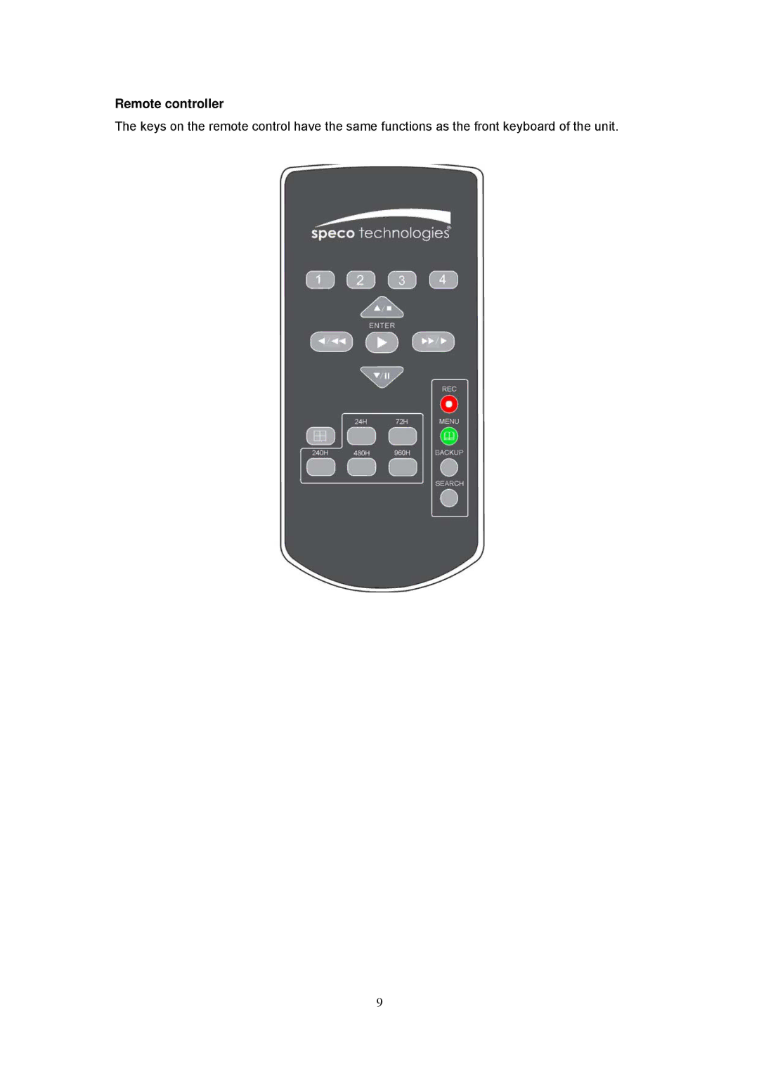 Speco Technologies EZVR4 user manual Remote controller 