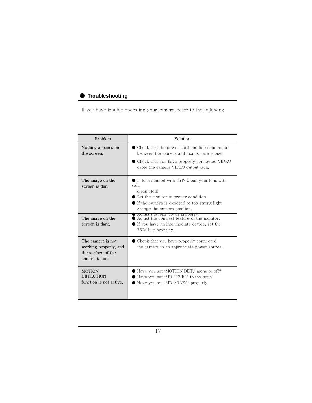 Speco Technologies HT-7248FFI manual Motion 