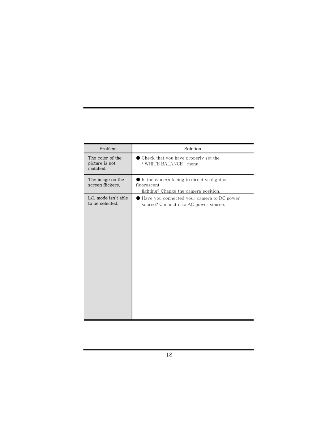 Speco Technologies HT-7248FFI manual 