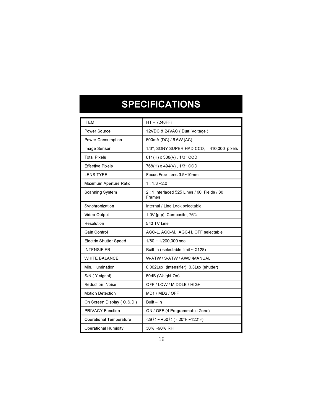 Speco Technologies HT-7248FFI manual Specifications, Lens Type 