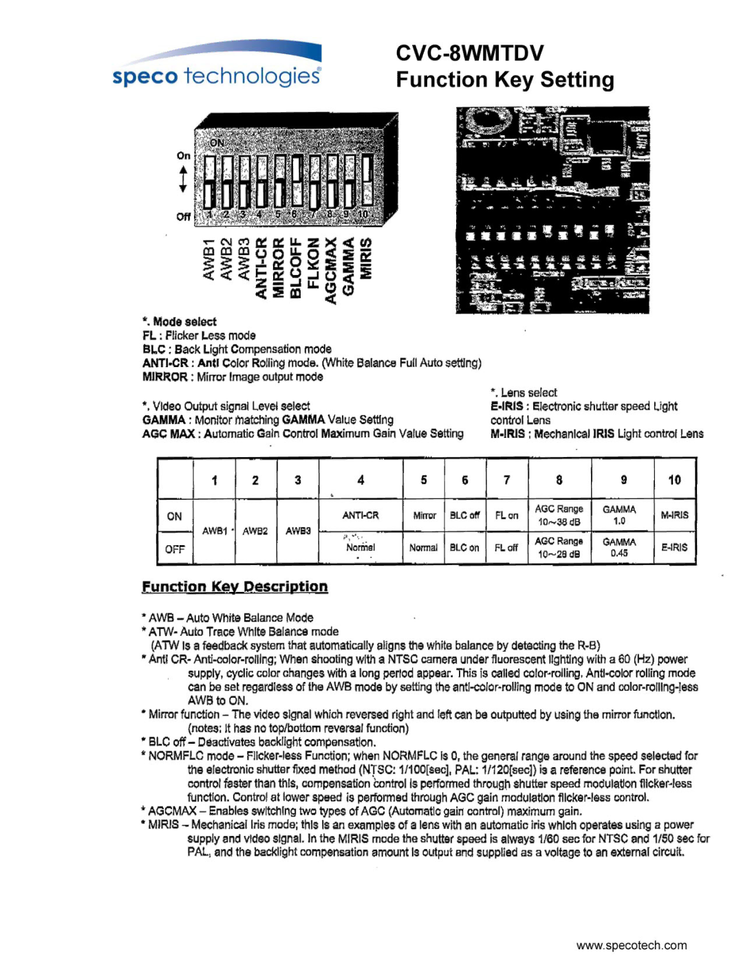 Speco Technologies HT-8WMTDV Series manual 