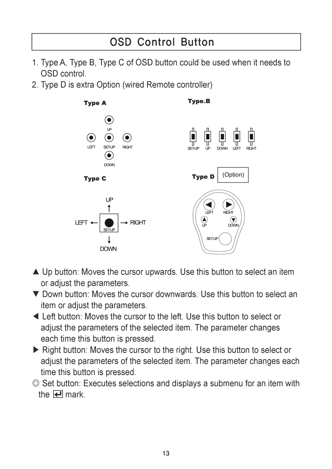 Speco Technologies HT5200BPVFGW, HT5100BPVFGW specifications OSD Control Button 