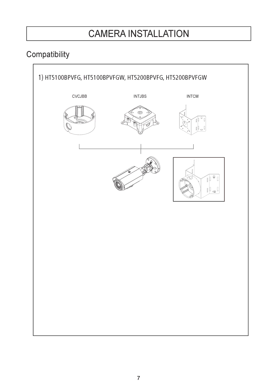 Speco Technologies HT5200BPVFGW, HT5100BPVFGW specifications Compatibility 