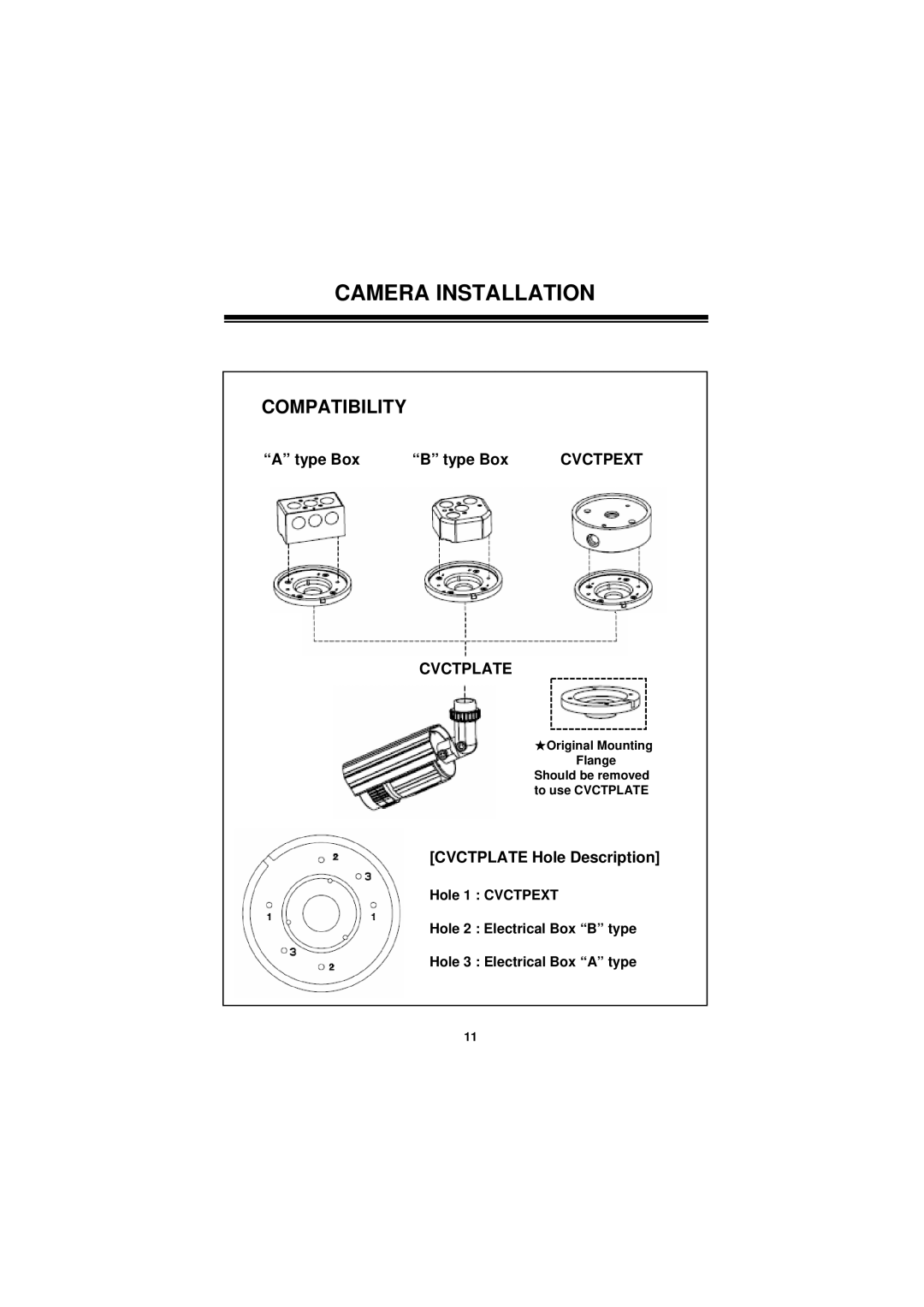 Speco Technologies HT7715DNVW manual Compatibility 