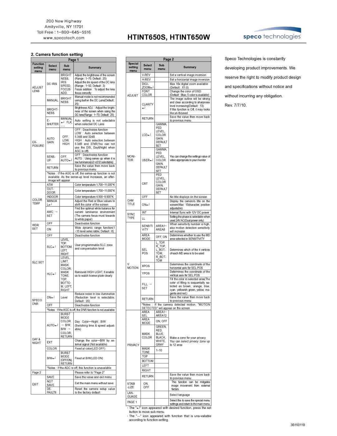 Speco Technologies HTINT650S, HTINT650W manual Camera function setting 