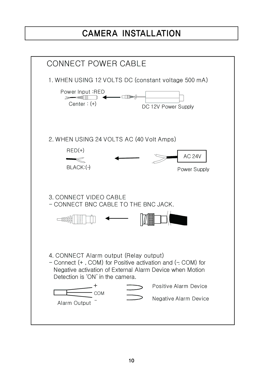 Speco Technologies HTINTB10, HTINTD8, HTINTD9, HTINTT5, CVC6246IHR, HTINTB9, HTINTD10, HT7247IHR, HTINTB8 Camera Installation 