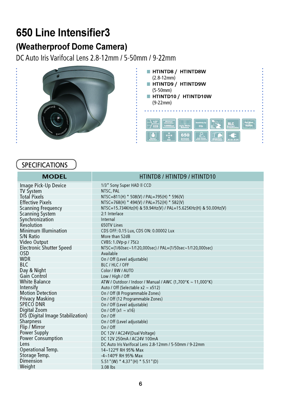 Speco Technologies HT7247IHR, HTINTT5, CVC6246IHR, HTINTB9 Weatherproof Dome Camera, Model HTINTD8 / HTINTD9 / HTINTD10 