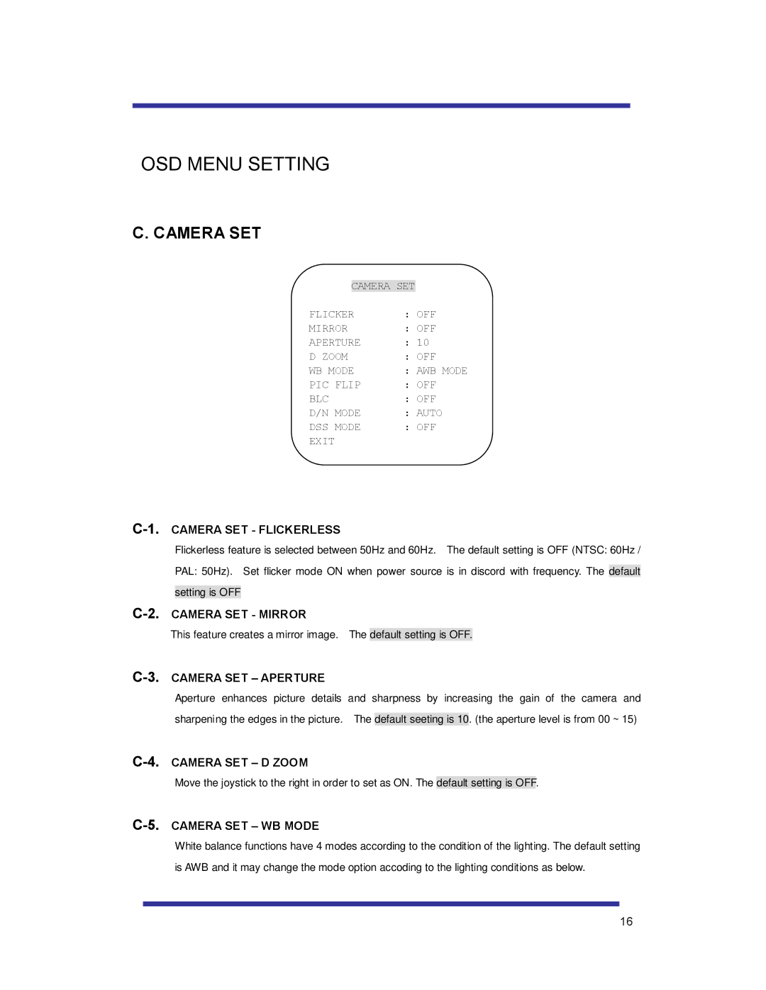 Speco Technologies HTSD10X manual Camera SET 