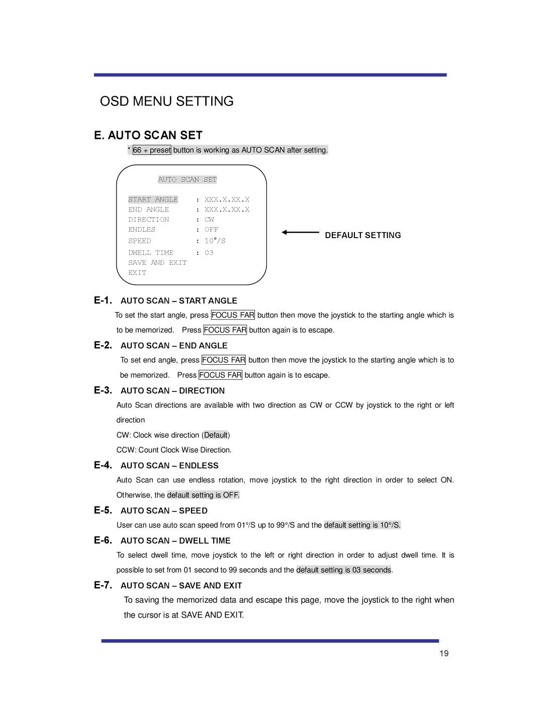 Speco Technologies HTSD10X manual Auto Scan SET 