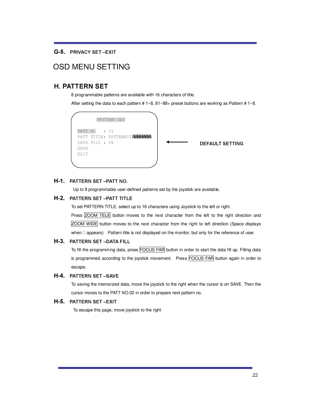 Speco Technologies HTSD10X manual Pattern SET 