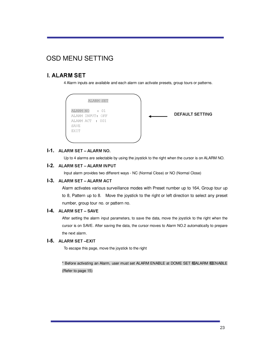 Speco Technologies HTSD10X manual Alarm SET 