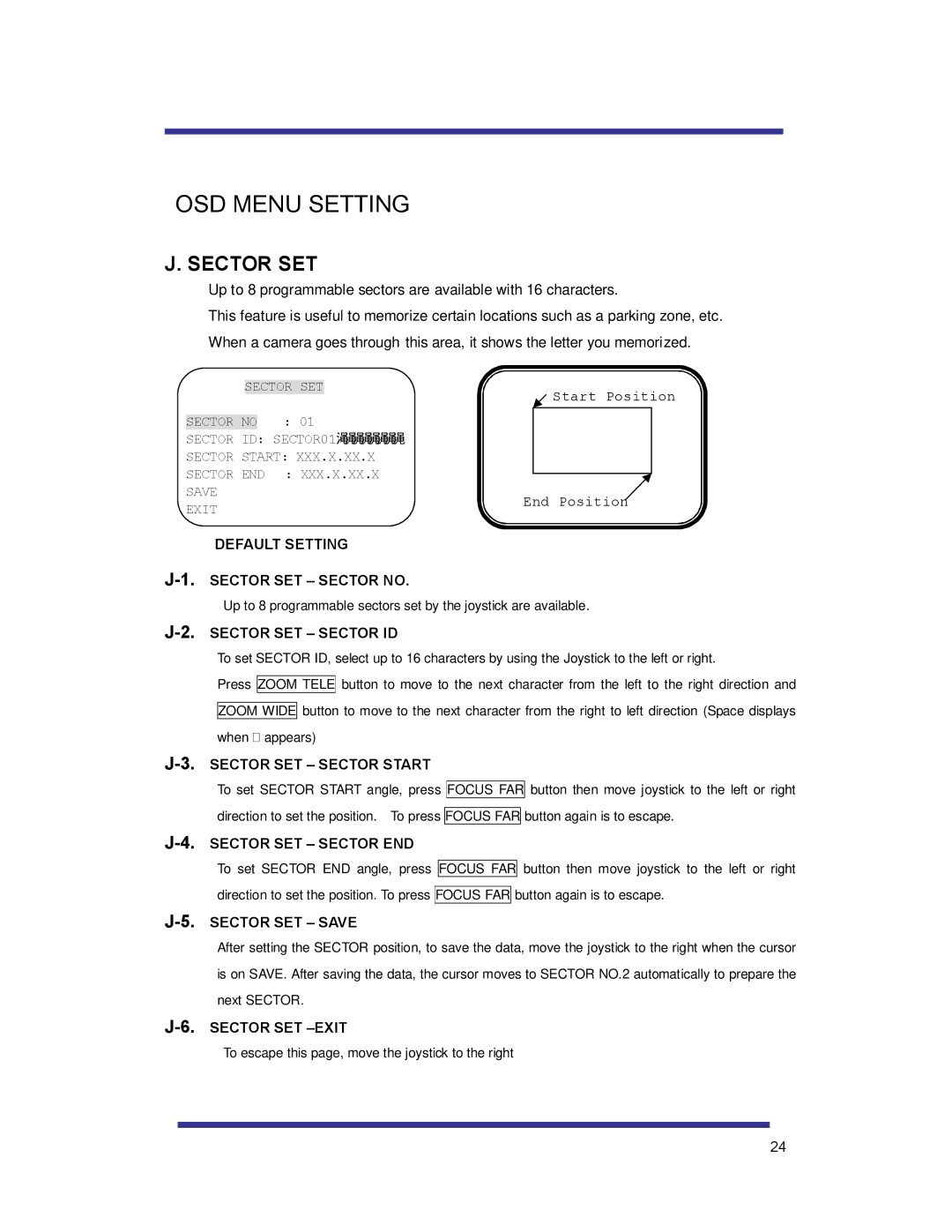 Speco Technologies HTSD10X manual Sector SET 