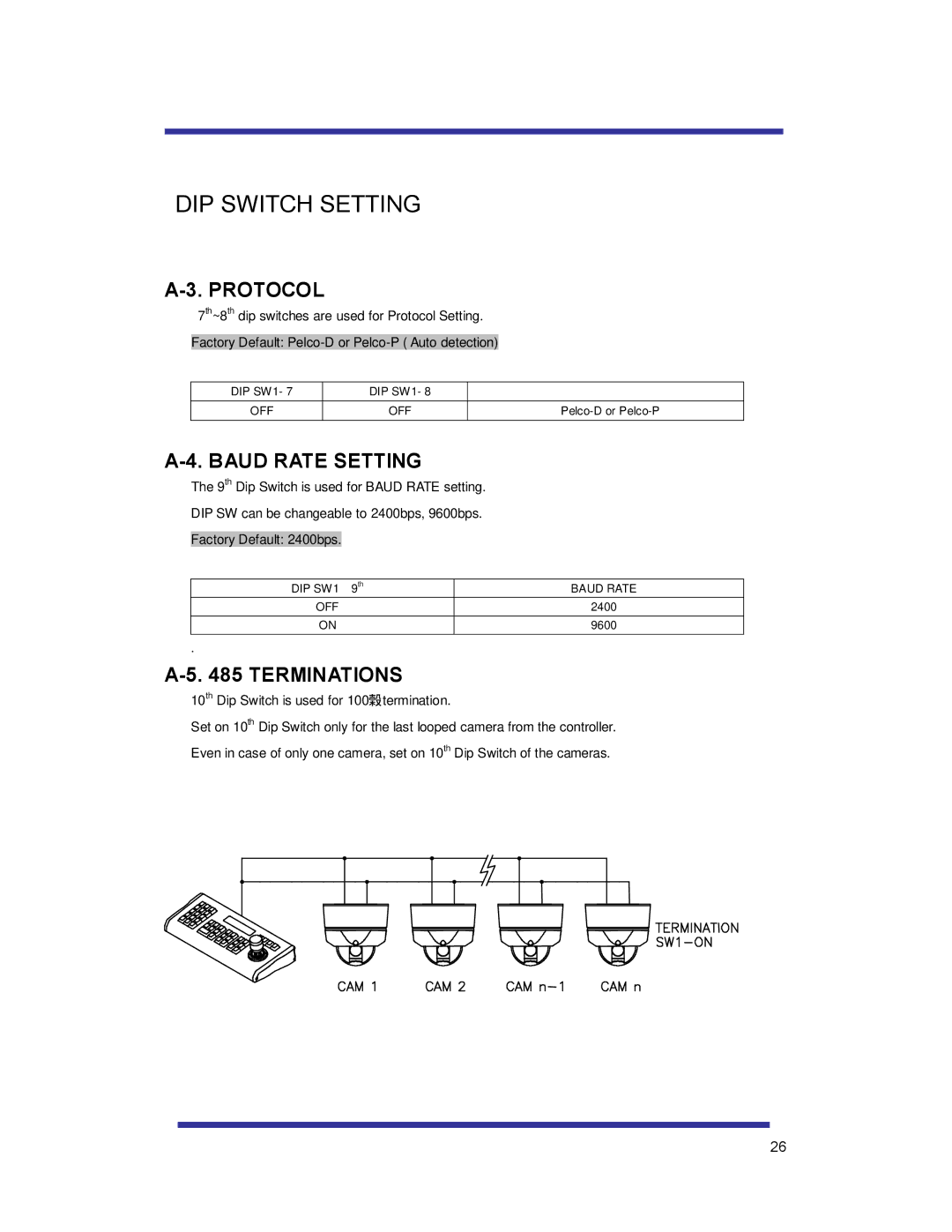 Speco Technologies HTSD10X manual Protocol, Baud Rate Setting, Terminations 