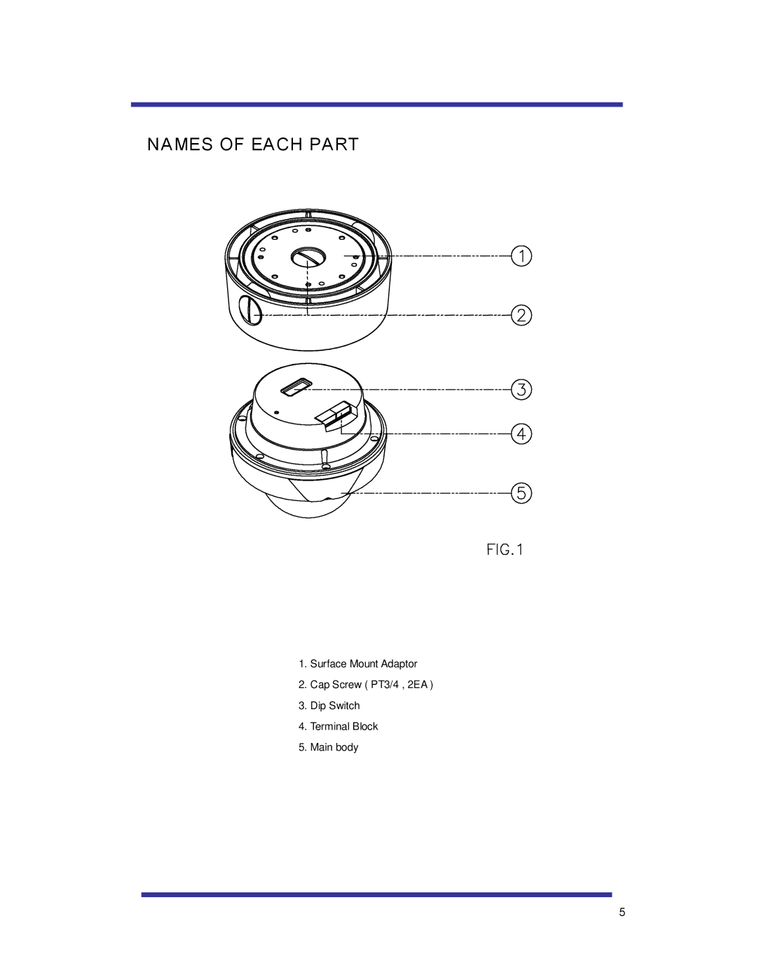 Speco Technologies HTSD10X manual Names of Each Part 