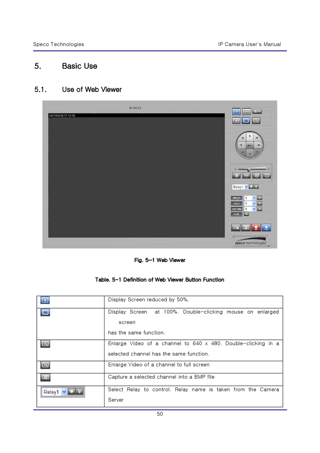 Speco Technologies IP-INTT5, & IP-WDRB1 user manual Basic Use, Use of Web Viewer 