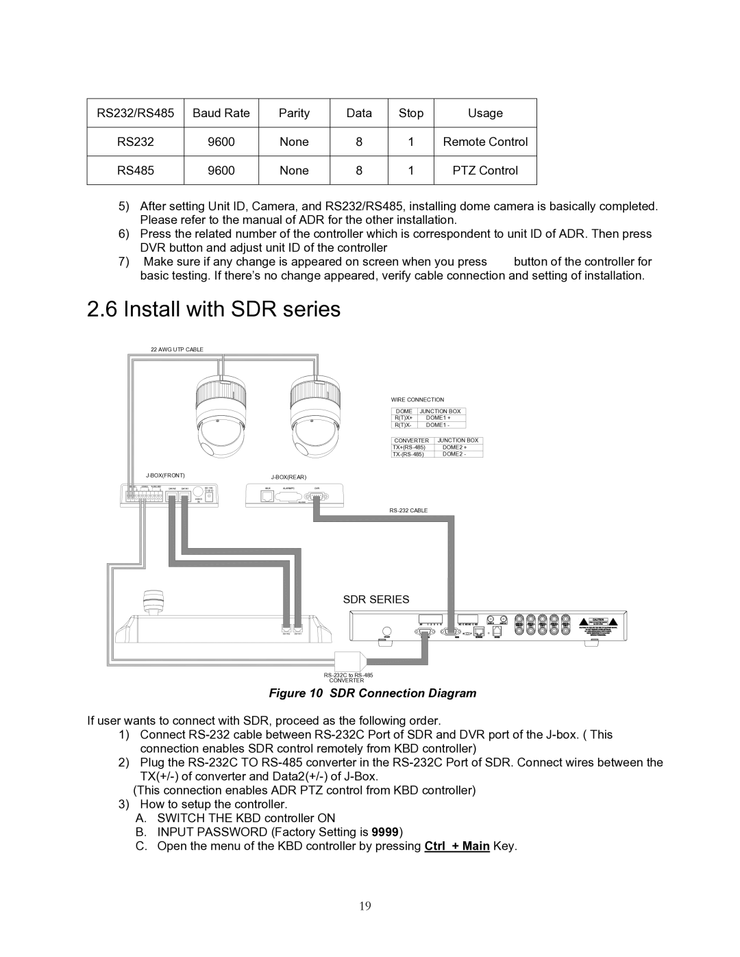 Speco Technologies KBD-927 instruction manual Install with SDR series, SDR Connection Diagram 