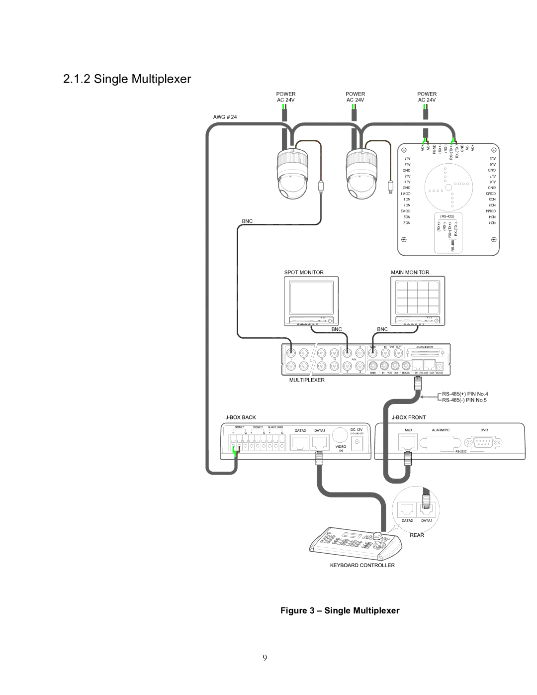 Speco Technologies KBD-927 instruction manual Single Multiplexer, Bnc 