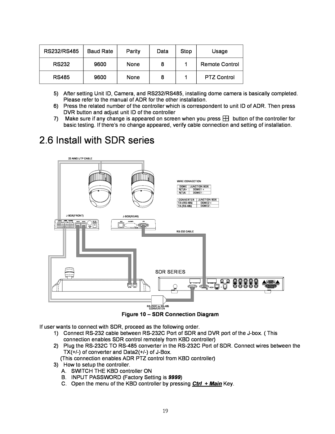 Speco Technologies KBD-927 instruction manual Install with SDR series, SDR Connection Diagram 