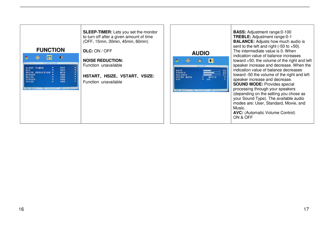 Speco Technologies M19LCBVH3, M17LCBVH3 user manual Function unavailable 