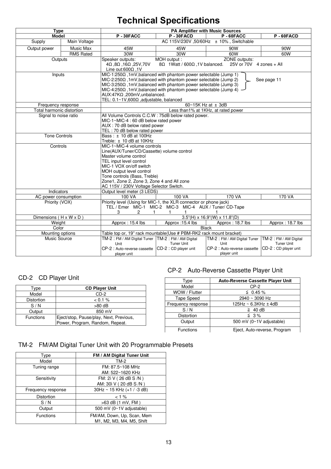 Speco Technologies P-30FACC instruction manual Technical Specifications 