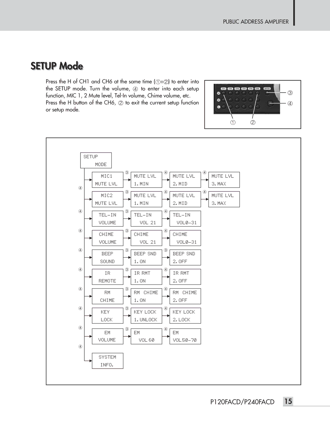 Speco Technologies P120FACD/P240FACD operation manual Setup Mode 