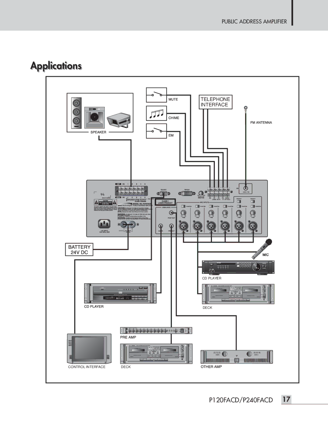 Speco Technologies P120FACD/P240FACD operation manual Applicationsli ti, Telephone Interface 