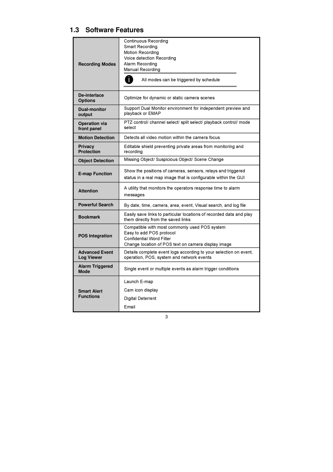 Speco Technologies PC Pro Series user manual Software Features 