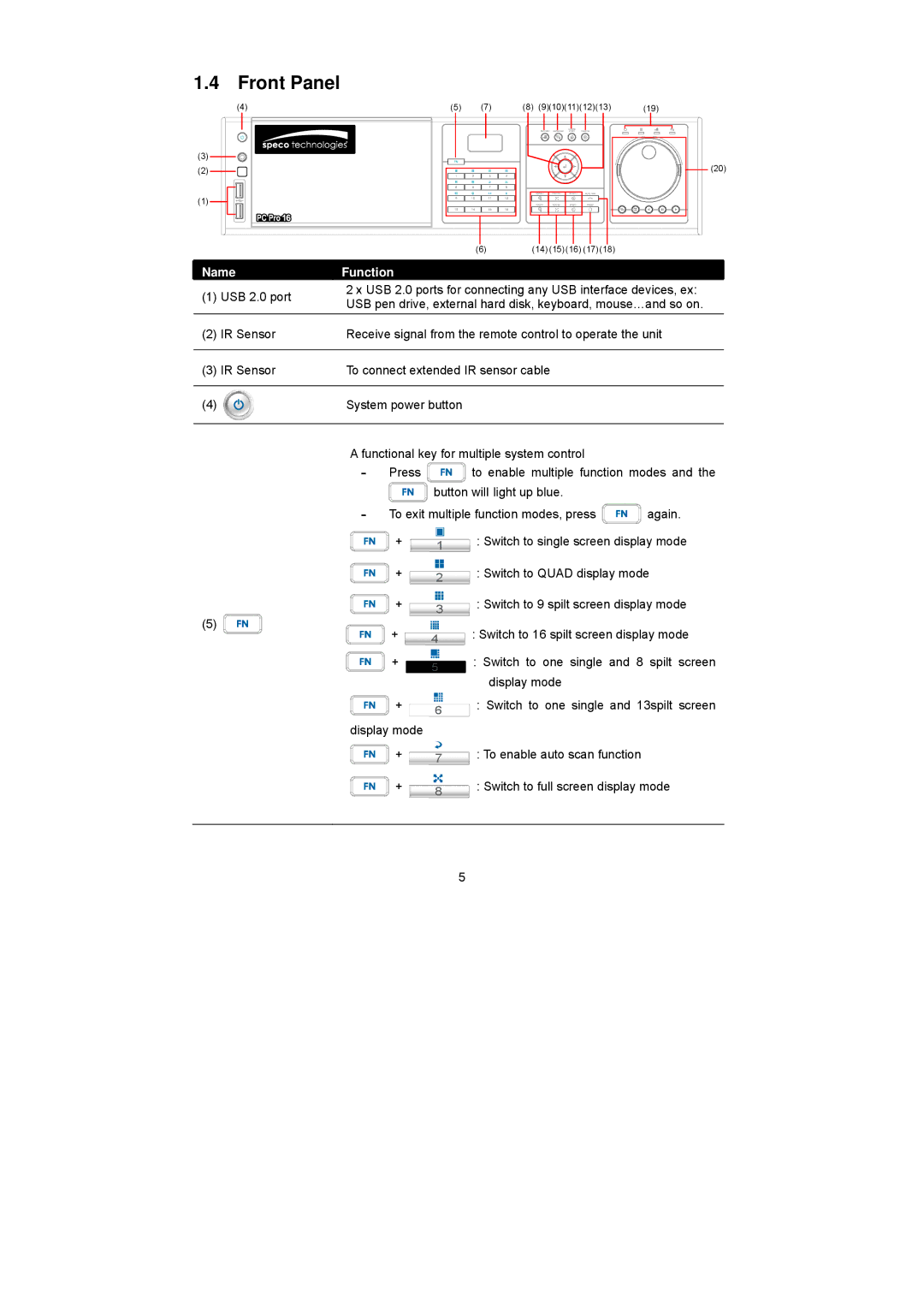 Speco Technologies PC Pro Series user manual Front Panel, Name Function 