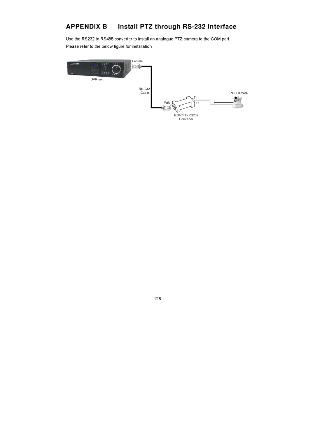 Speco Technologies PC Pro Series user manual Appendix B Install PTZ through RS-232 Interface 