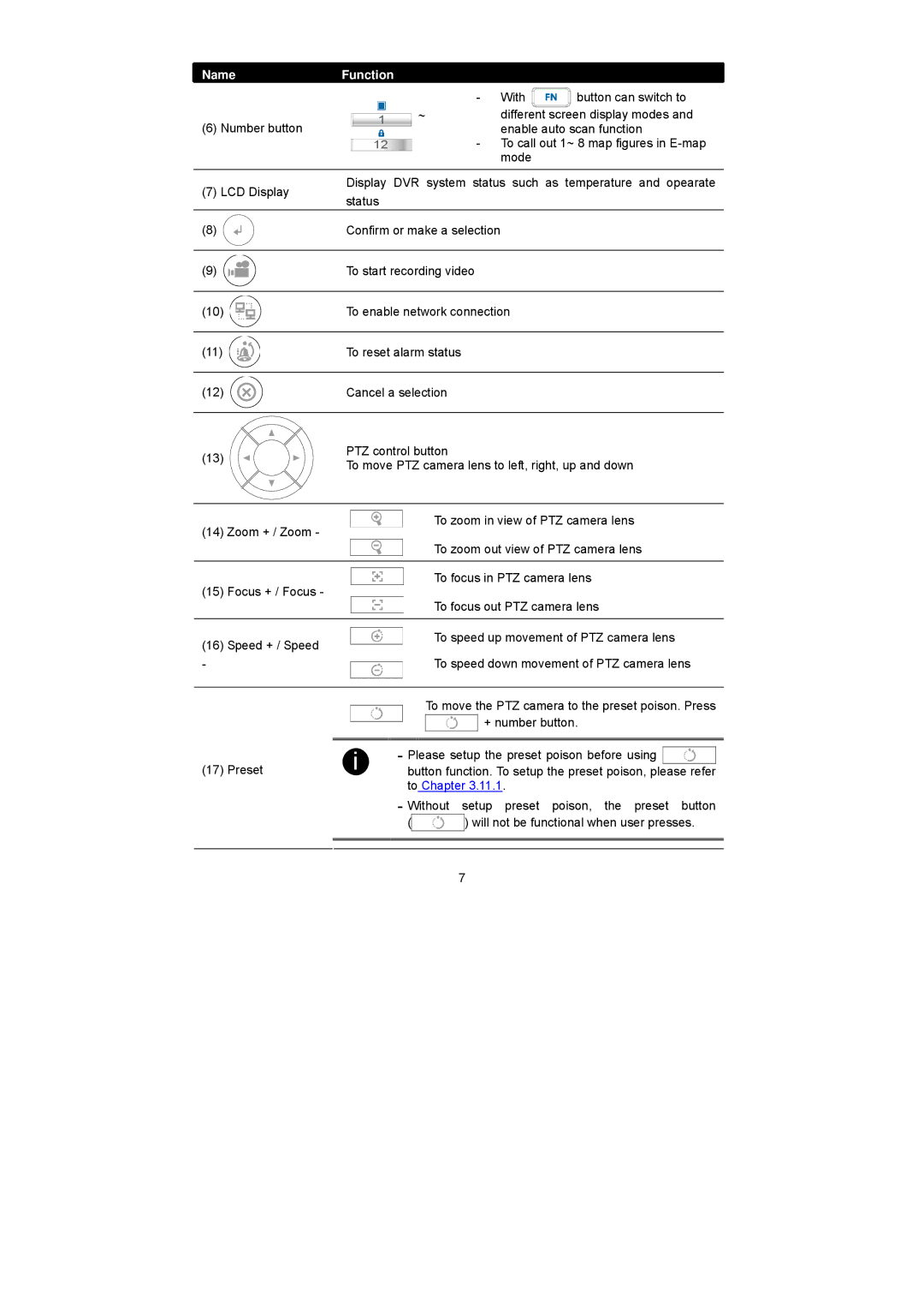 Speco Technologies PC Pro Series user manual To Chapter 