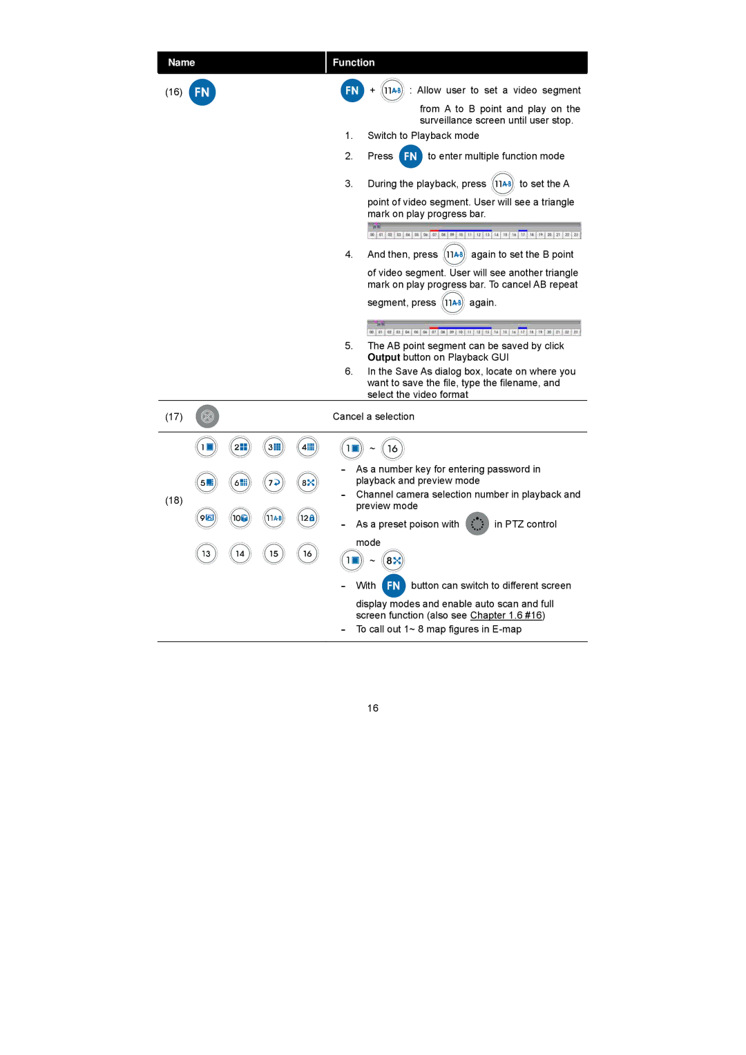 Speco Technologies PC Pro Series user manual Name Function 