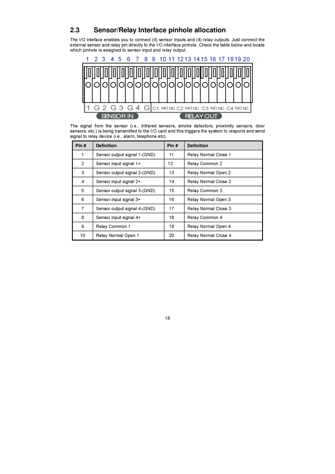 Speco Technologies PC Pro Series user manual Sensor/Relay Interface pinhole allocation, Pin # Definition 