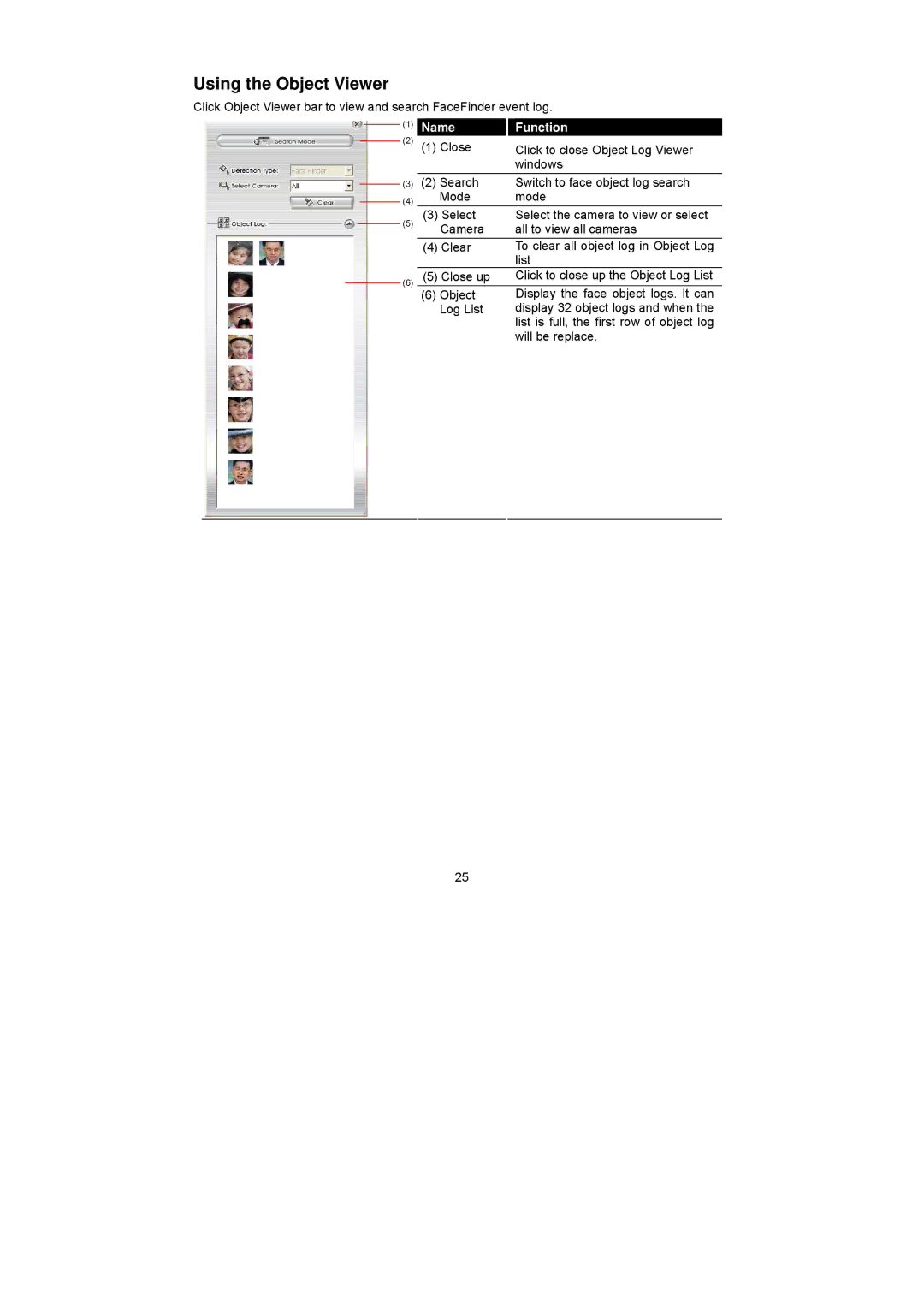 Speco Technologies PC Pro Series user manual Using the Object Viewer 