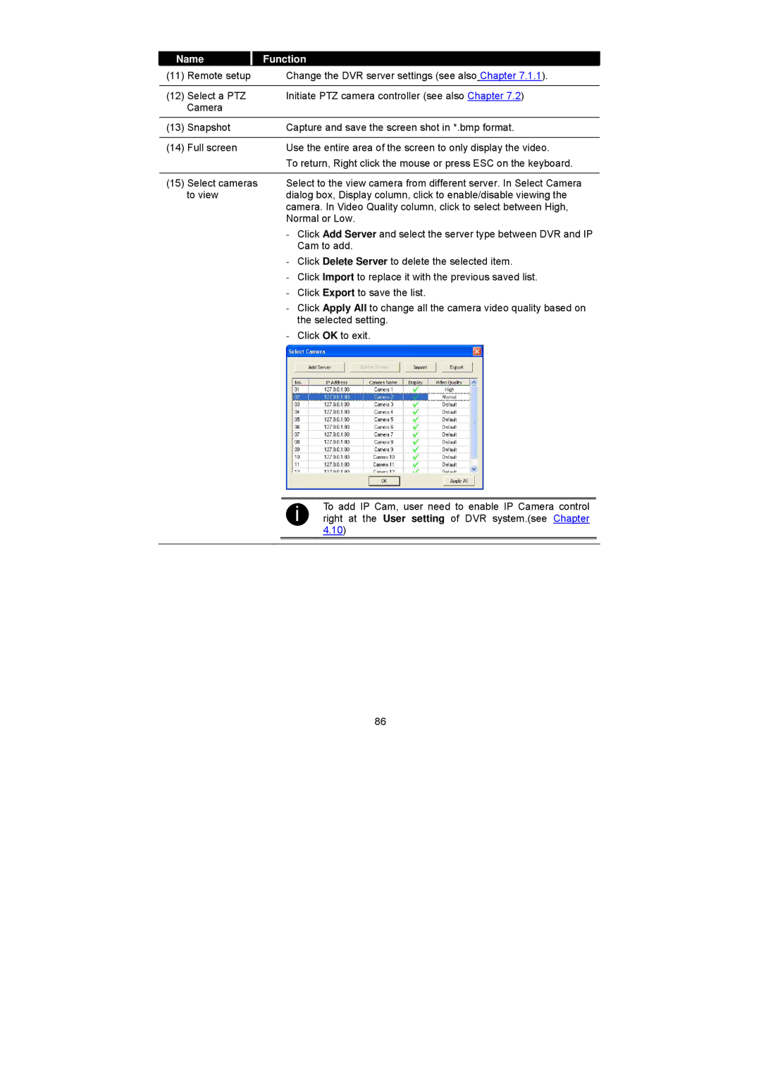 Speco Technologies PC Pro Series user manual Name Function 