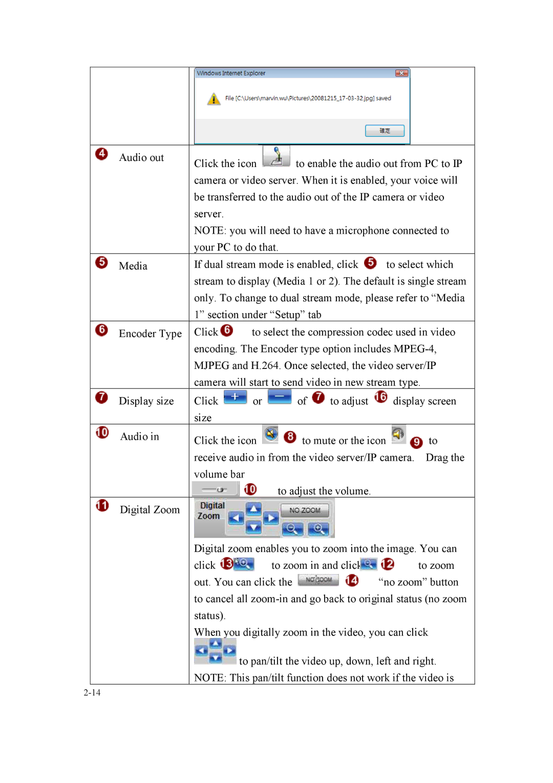 Speco Technologies SIPMPDVFH, SIPMPBVFH instruction manual 