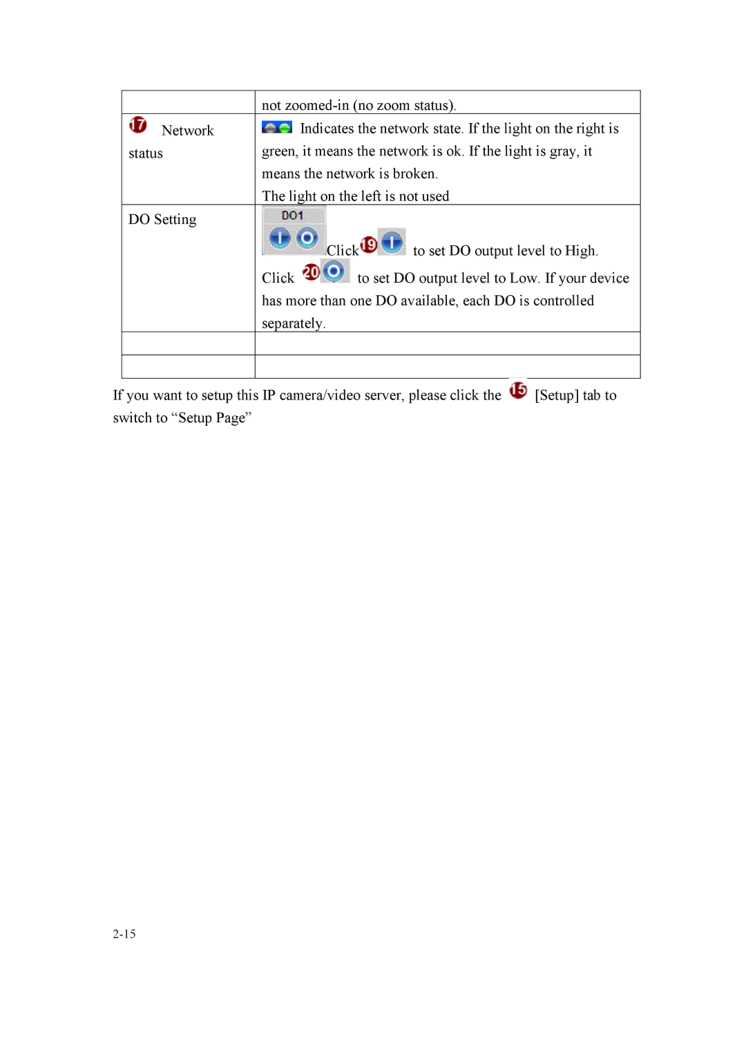 Speco Technologies SIPMPBVFH, SIPMPDVFH instruction manual 