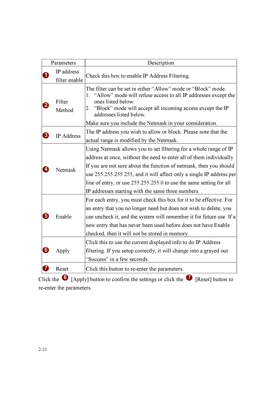 Speco Technologies SIPMPBVFH, SIPMPDVFH instruction manual 