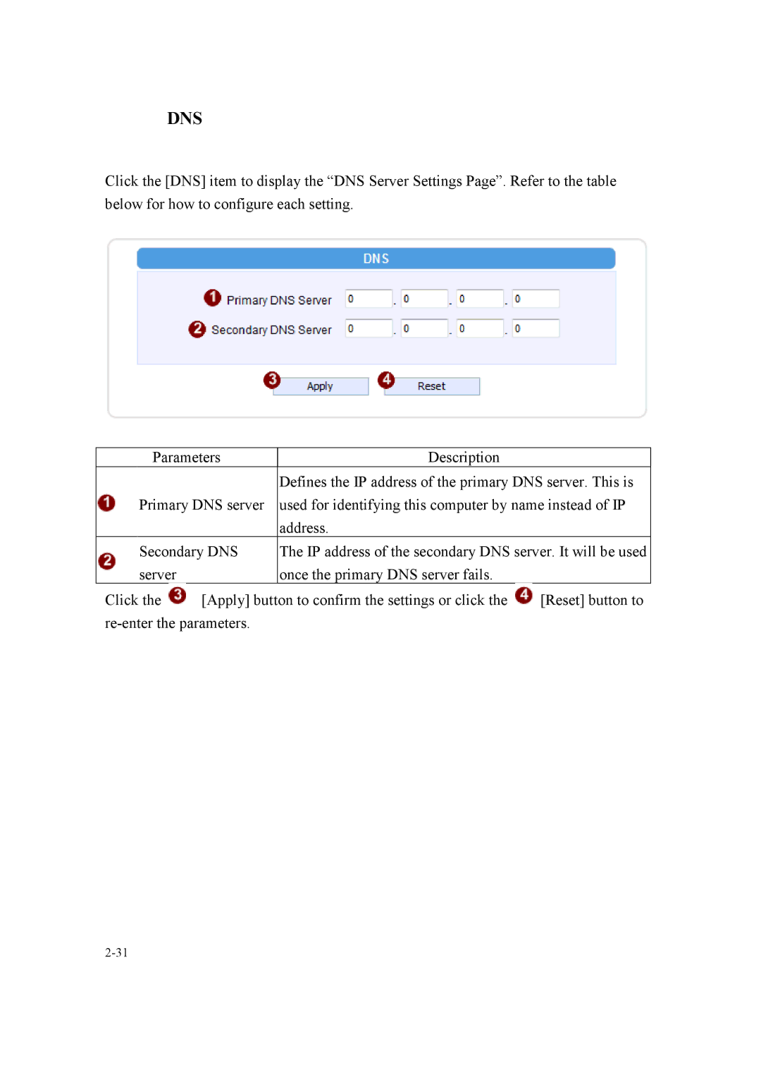 Speco Technologies SIPMPBVFH, SIPMPDVFH instruction manual Dns 