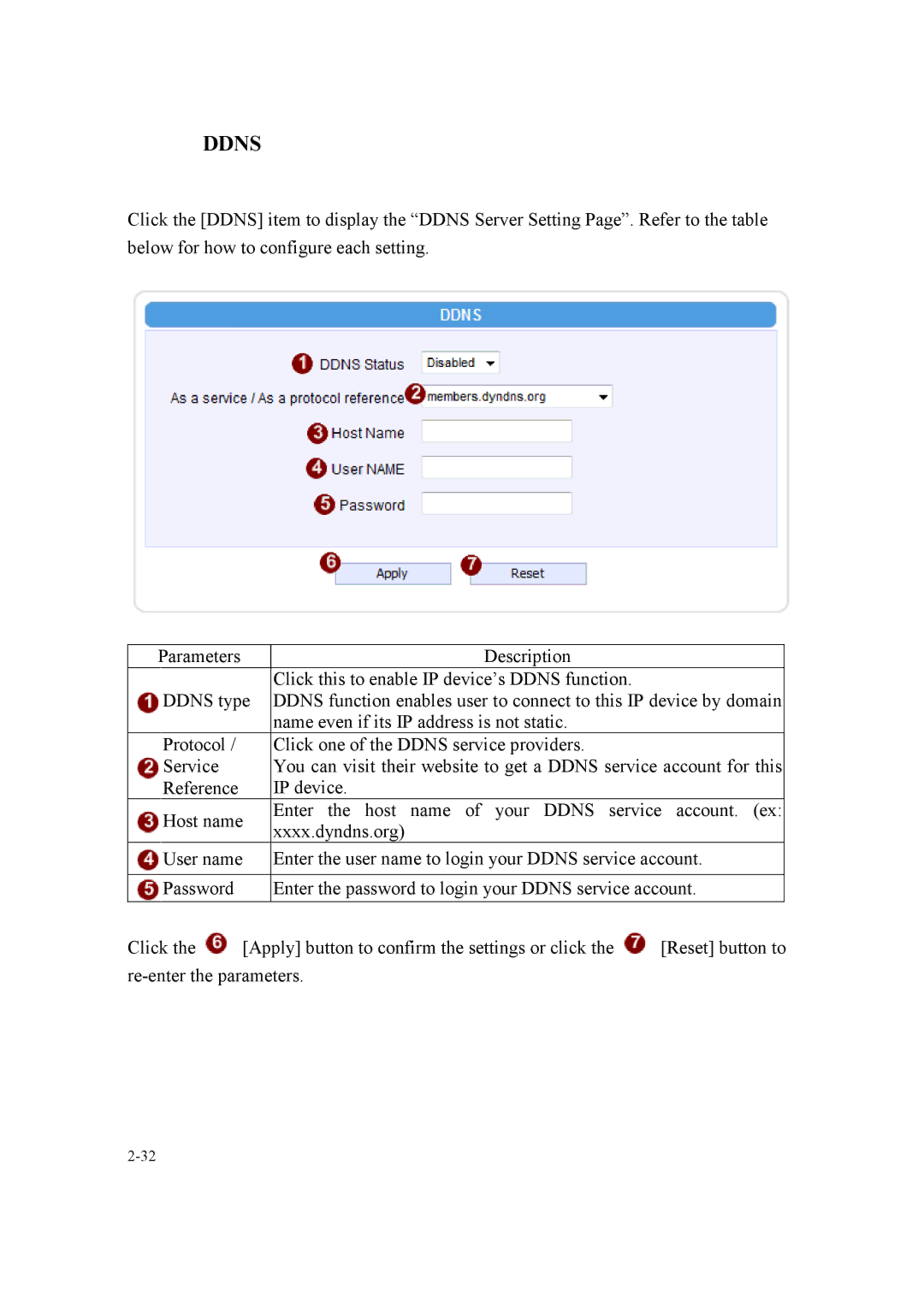 Speco Technologies SIPMPDVFH, SIPMPBVFH instruction manual Ddns 