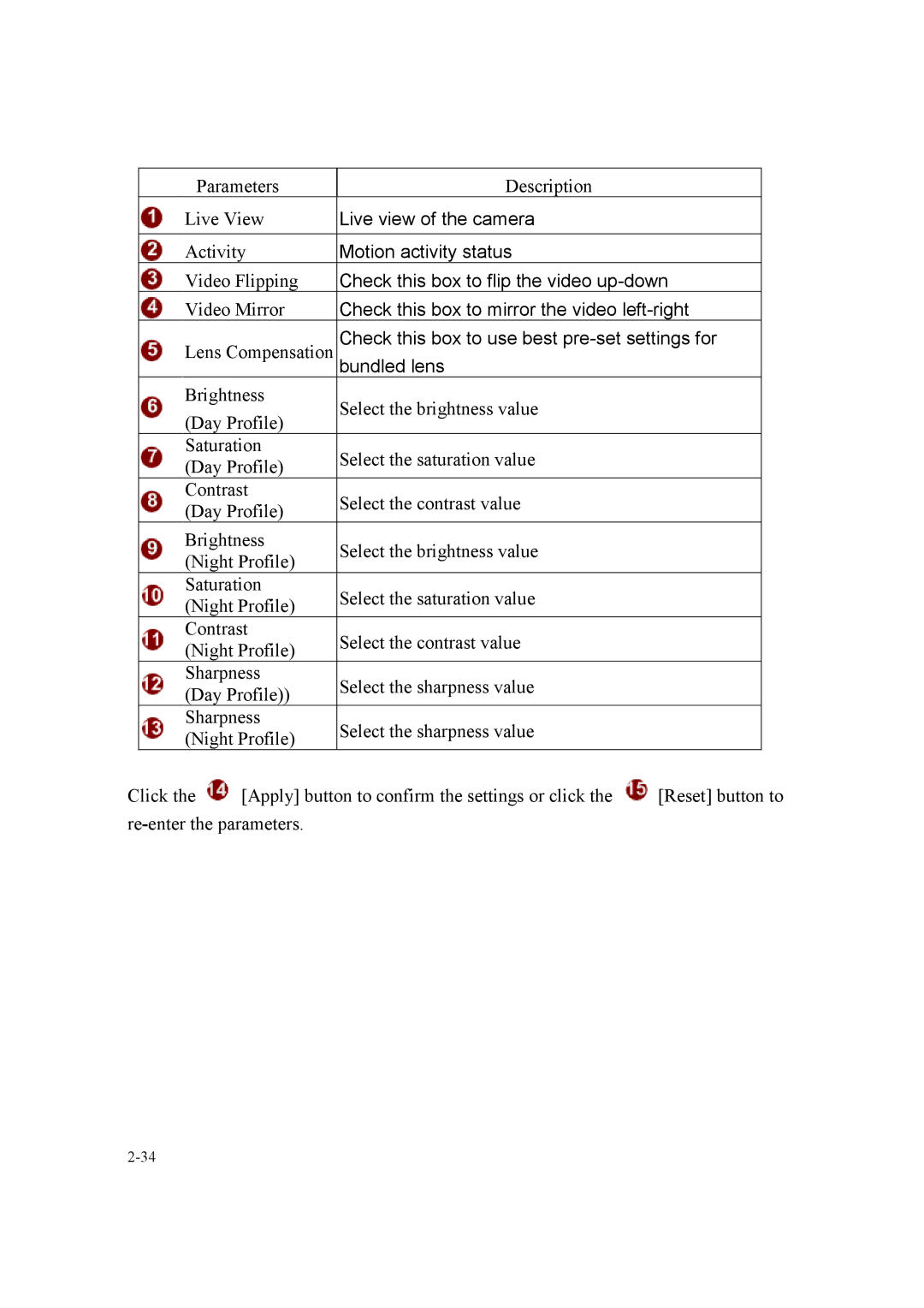 Speco Technologies SIPMPDVFH, SIPMPBVFH instruction manual Live view of the camera 