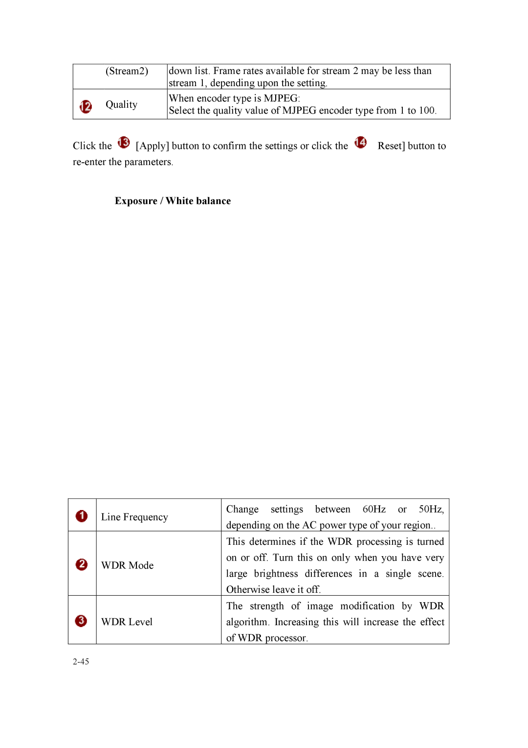 Speco Technologies SIPMPBVFH, SIPMPDVFH instruction manual 