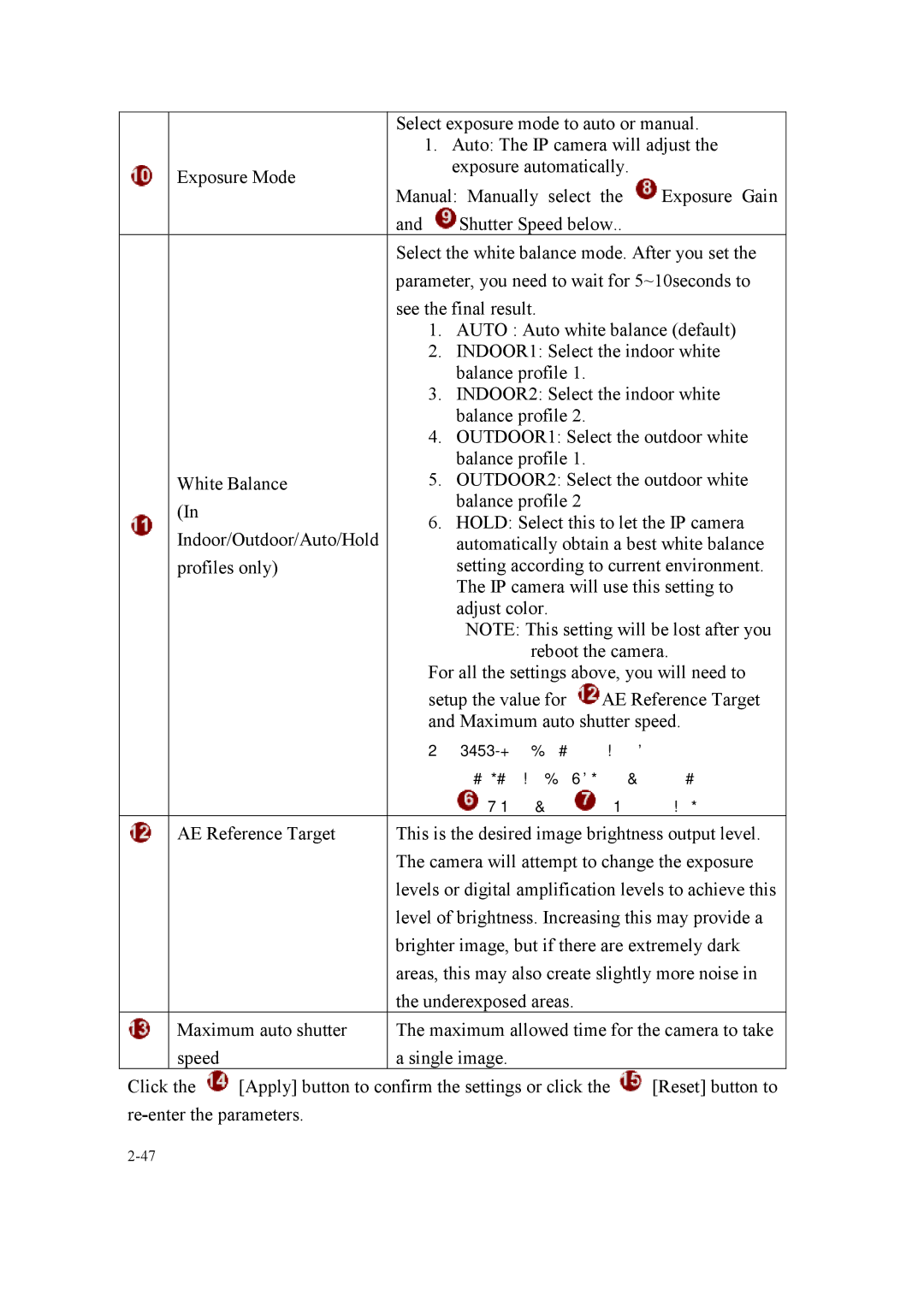 Speco Technologies SIPMPBVFH, SIPMPDVFH instruction manual Select exposure mode to auto or manual 